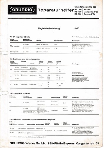 Service manual for grundig - service,