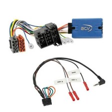 Adattatore LFB interfaccia