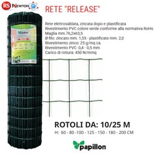 Rete elettrosaldata zincata - rete,