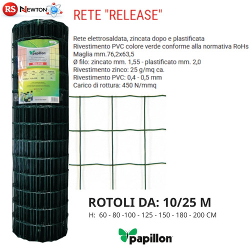 Rete elettrosaldata zincata - rete,