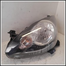Faro Fanale Proiettore