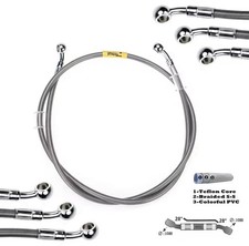 Tubo In Treccia Aeronautico