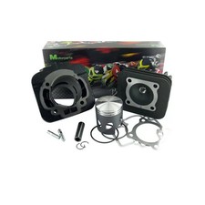 Gruppo termico TOP BLACK