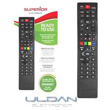 Telecomando per Grunding