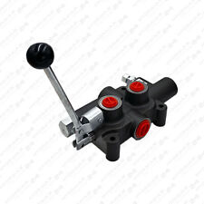 Valvola spaccalegna 80L 300Bar