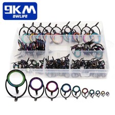 Kit riparazione costruzione