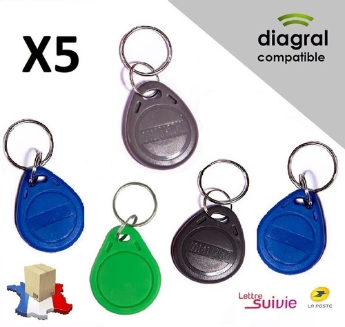 Lot badges diagral - de,