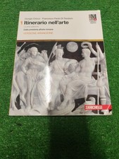 ITINERARIO NELL'ARTE CON