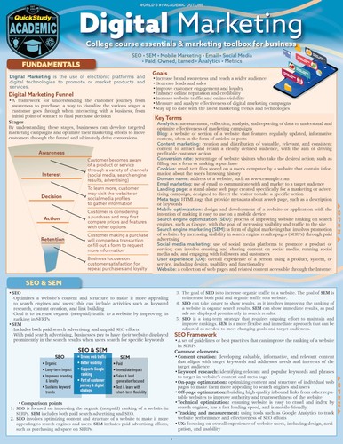 Digital marketing quickstudy - marketing:,