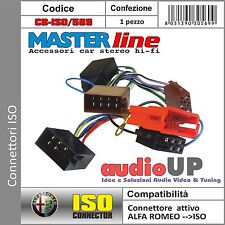 CONNETTORE MINI ISO SISTEMA