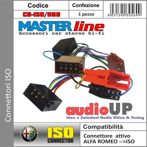 Connettore mini iso - mini,