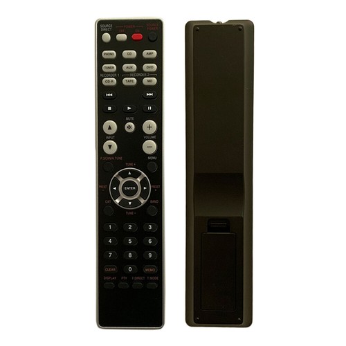 Telecomando ricambio nuovo - di,