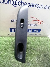 Pannello di controllo porta