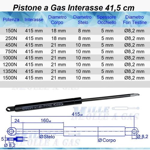 Pezzi pistone molla gas - 2,