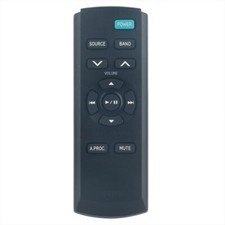 Telecomando di ricambio per