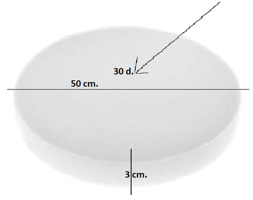 Gommapiuma spugna - gommapiuma,