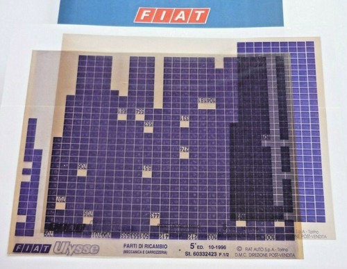 Fiat ulysse edizione - ulysse,