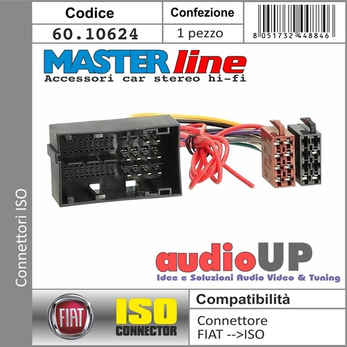 Connettore iso altoparlanti - connettore,
