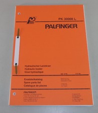 Catalogo Parti / Elenco Parti
