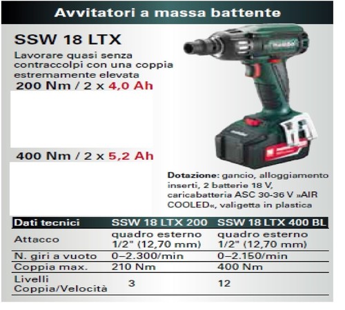 Metabo avvitatore massa - avvitatore, a