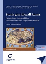 Storia giuridica di Roma -