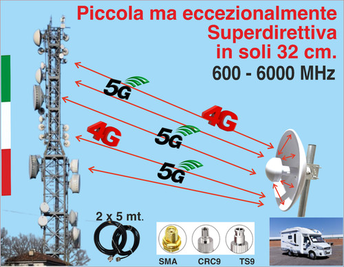 Parabolica ultradirezionale
