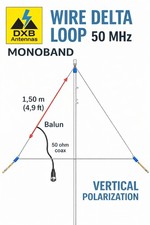 ANTENNA DELTA LOOP 50 Mhz IN