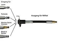 Adattatore Per Tubo Da