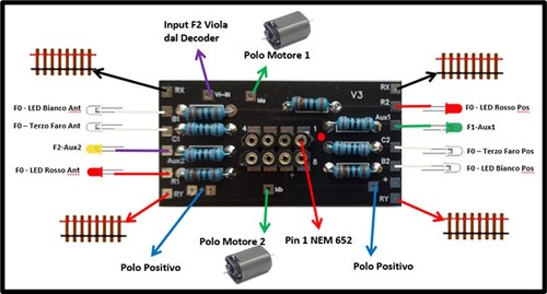 Scheda pcb universale - scheda,