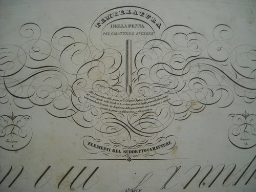 CALLIGRAFIA_SCRITTURA_TEMPERAT