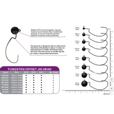 Tungsten Offset Jig Head  AMO PIOMBATO IN TUNGSTENO X FINESSE TEXAS RIG 