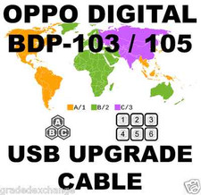 OPPO DIGITAL BDP-103 BDP-105 DARBEE REGION KIT CAVO USB AGGIORNAMENTO HARDWARE