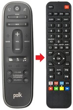 Comando a pavimento scritto