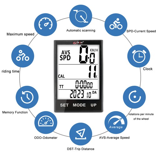 Waterproof code table touch - waterproof,