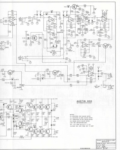 Peavey electronics corp - peavey,