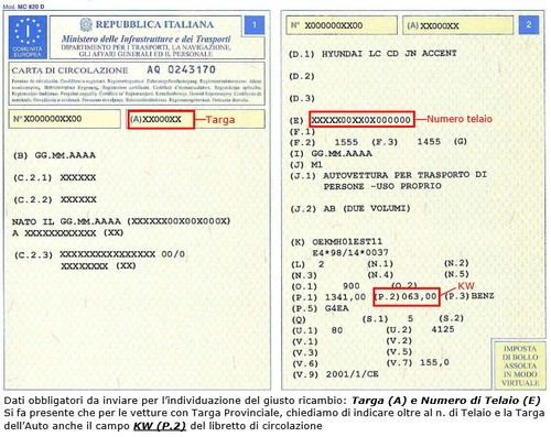 Compressore climatizzatore