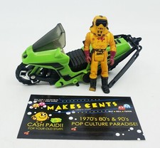 M.A.S.K 1986 CONDOR