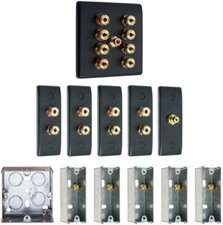 Kit piastra frontale parete