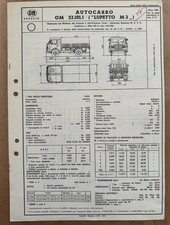 AUTOCARRO OM LUPETTO M3