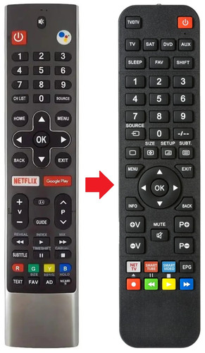 Telecomando adatto per metz - adatto,