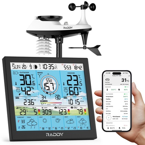 Raddy 120p professional - wf-120p,