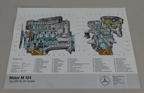 Disegno sezione - disegno, di