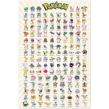 Pokemon Gen 1 Personaggi