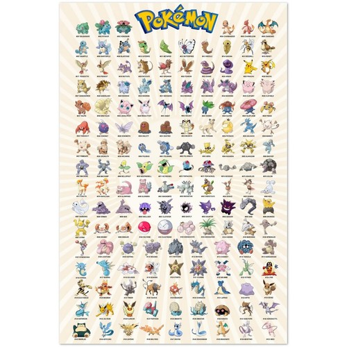 Pokemon gen personaggi - pokemon,