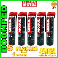 Pulitore sgrassatore spray - sgrassatore,
