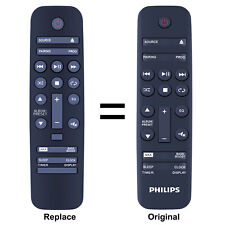 Telecomando di ricambio per