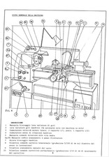 SPIN TM Tornio manuale 125X800 PDF