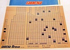 FIAT BRAVA (A182) 1.4 - 1.6 BZ