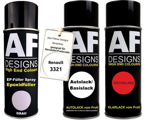 Kit bomboletta spray
