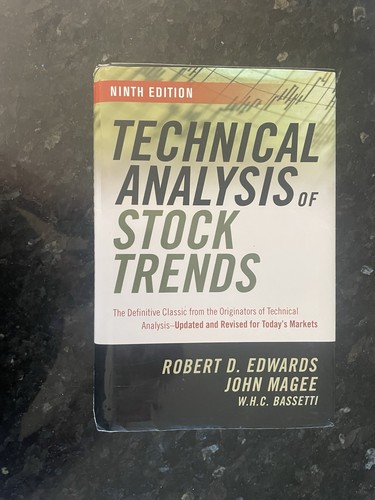 Technical analysis stock - analysis,